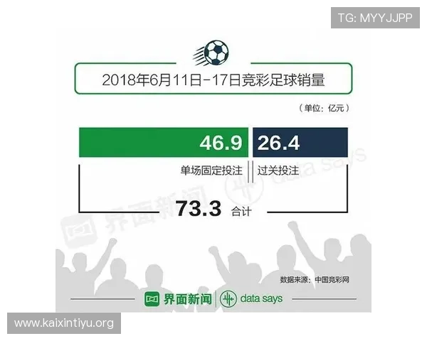 专业团队整理的足彩数据分析网站排名优化方案帮助平台增强竞争力吸引更多用户关注
