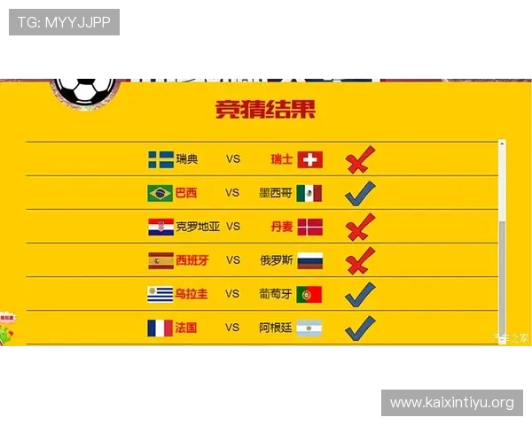 福彩世界杯比分竞猜网:多样化的竞猜玩法介绍及中奖概率提升技巧 福彩世界杯比分竞猜网:多样化的竞猜玩法介绍及中奖概率提升技巧
