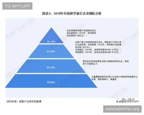 云平台体育特长参与情况分析在青少年体育发展中的应用与未来趋势 云平台体育特长参与情况分析在青少年体育发展中的应用与未来趋势